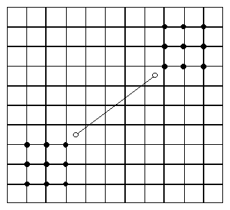 Cuadriculado de 10x11 con puntitos