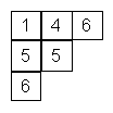 Tablero de 3x3: 1 4 6 // 5 5 X // 6 X X