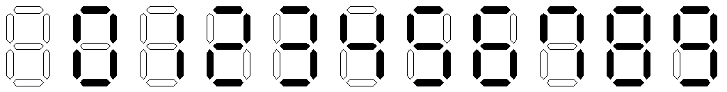 Nmeros del 0 al 9. Cantidad de segmentos 6, 2, 5, 5, 4, 5, 6, 4, 7, 5.