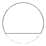 Circulo partidoo en dos partes distintas por un segmeento horizontal.
