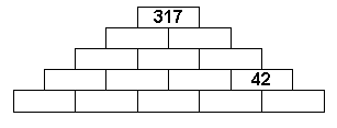 Pirmide: 317 --- ? | ?  --- ? | ? | ? --- ? | ? | ? | 42 ---  ? | ? | ? | ? | ?