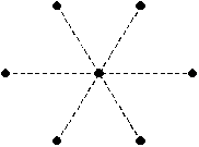 ej. 1 - figura