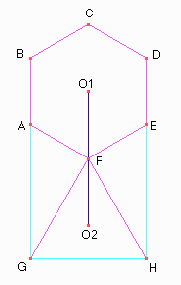 figura