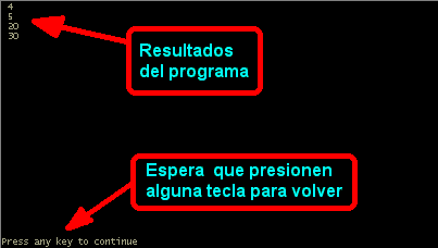 Resultados: 4, 5, 20, 30