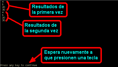 Resultados 4,5,20,30,4,5,20,30