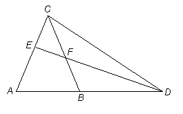 figura