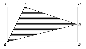 figura